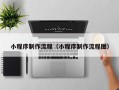 烟台小程序制作流程（小程序制作流程图）
